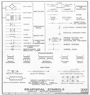 Beschrijving: \\DN-SERVER\Volume_1\!!! ELEKTRONICA MAP\dc  ac symbols.jpg